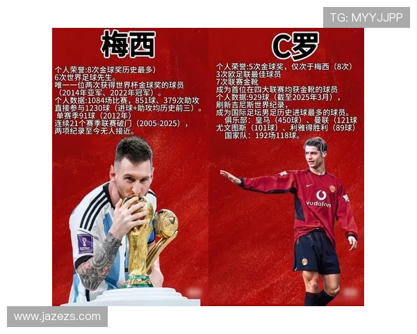 全球足球巨星榜单揭晓200位顶尖球员的精彩瞬间与成就分析 全球足球巨星榜单揭晓200位顶尖球员的精彩瞬间与成就分析