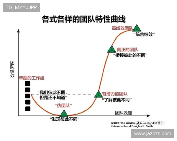 北京排球队团队协作表现的数据分析与提升策略探讨 北京排球队团队协作表现的数据分析与提升策略探讨