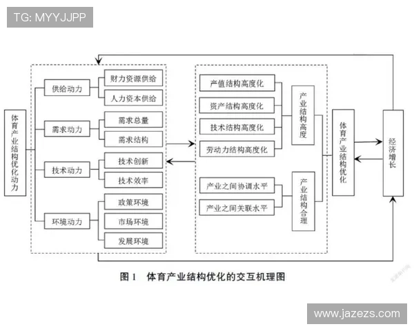 武汉乒乓球队战术表现数据分析揭示的胜负关键与策略优化探讨 武汉乒乓球队战术表现数据分析揭示的胜负关键与策略优化探讨
