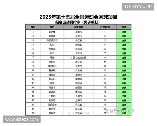 深圳网球队在全运会上的精彩表现与实力分析